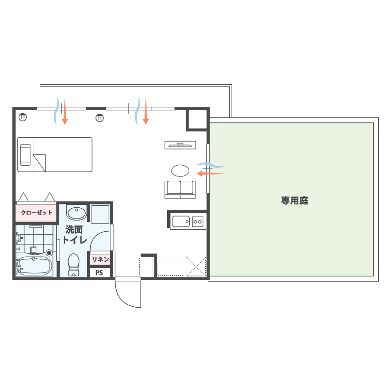 居室タイプ一例