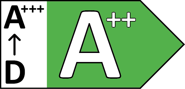 Energieeffizienzklasse: A++