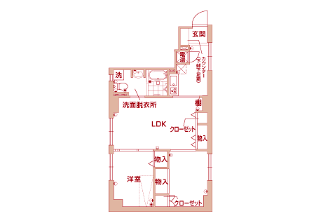 ロイヤル