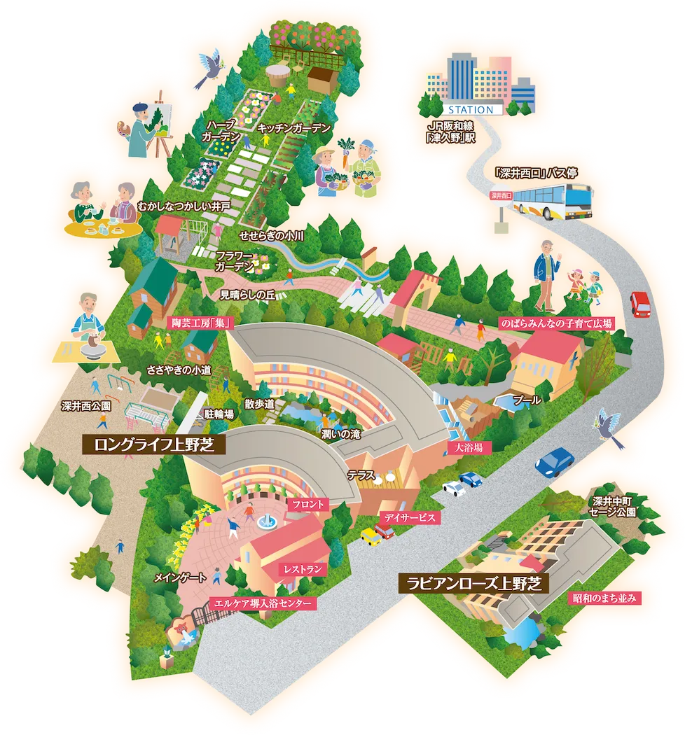 ロングライフ上野芝MAP
